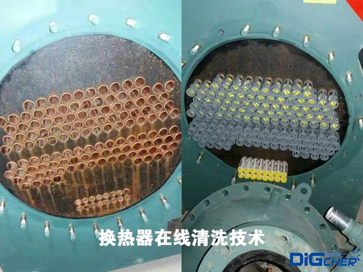 換熱(rè)器在線清洗技術