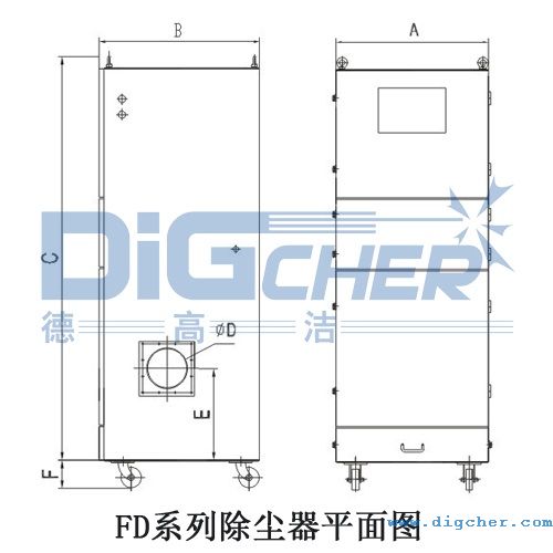 FD係列除塵器平麵圖