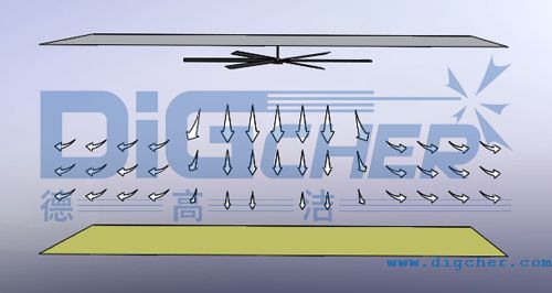 i-fan係列HVLS工業吊扇工作（zuò）示意圖