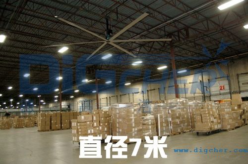 i-fan 7.7 HVLS工（gōng）廠大風扇
