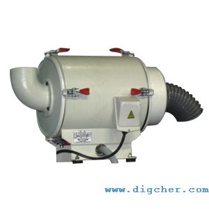 FM-1200 小型油霧淨化器(三相)