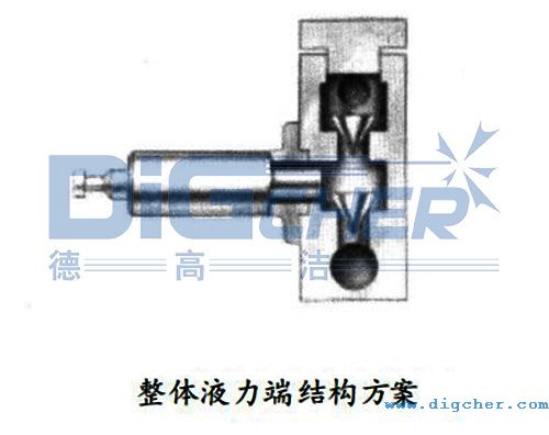 整體液力（lì）端結構示意圖