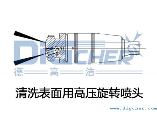 清（qīng）洗表麵用（yòng）高壓旋轉噴頭