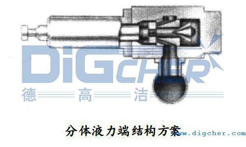 分體液（yè）力端結構示意（yì）圖