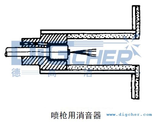 高壓清（qīng）洗機噴槍用消音器