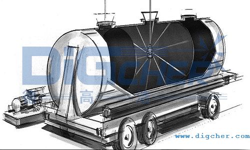 TXVLOG糖心短视频网站潔高壓水射（shè）流自動化鐵（tiě）路（lù）罐車（chē）、槽車清洗係統