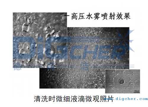 清洗（xǐ）時微細液滴（dī）微觀照片