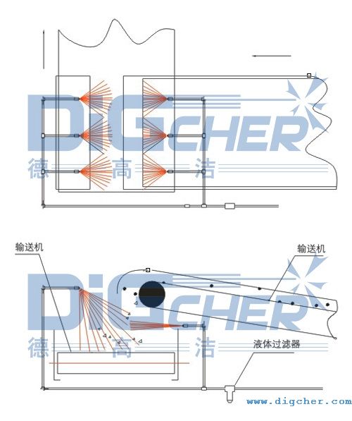 輸煤(méi)皮帶係統除塵、降塵解決方(fāng)案