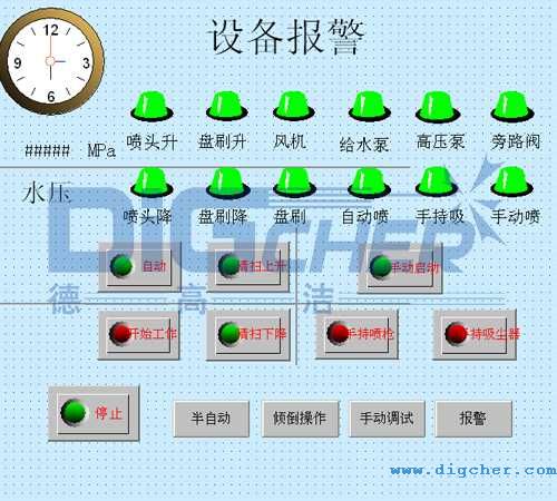 TXVLOG糖心短视频网站潔公鐵兩用軌道清洗清掃車控製係統（tǒng）界（jiè）麵