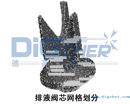 排液閥芯(xīn)網格劃分