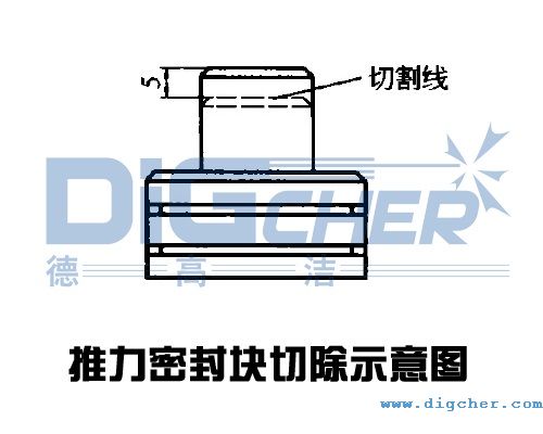 高壓清洗機缸體推力密封（fēng）塊切除示意圖