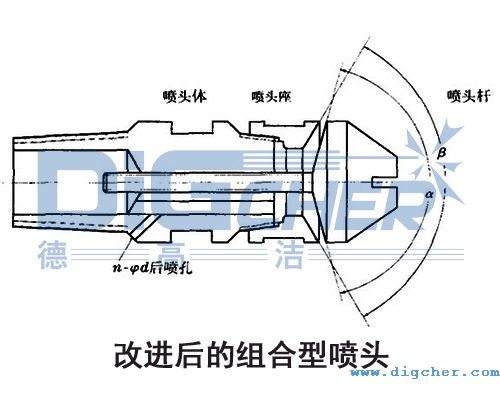 改進後的組（zǔ）合型噴頭